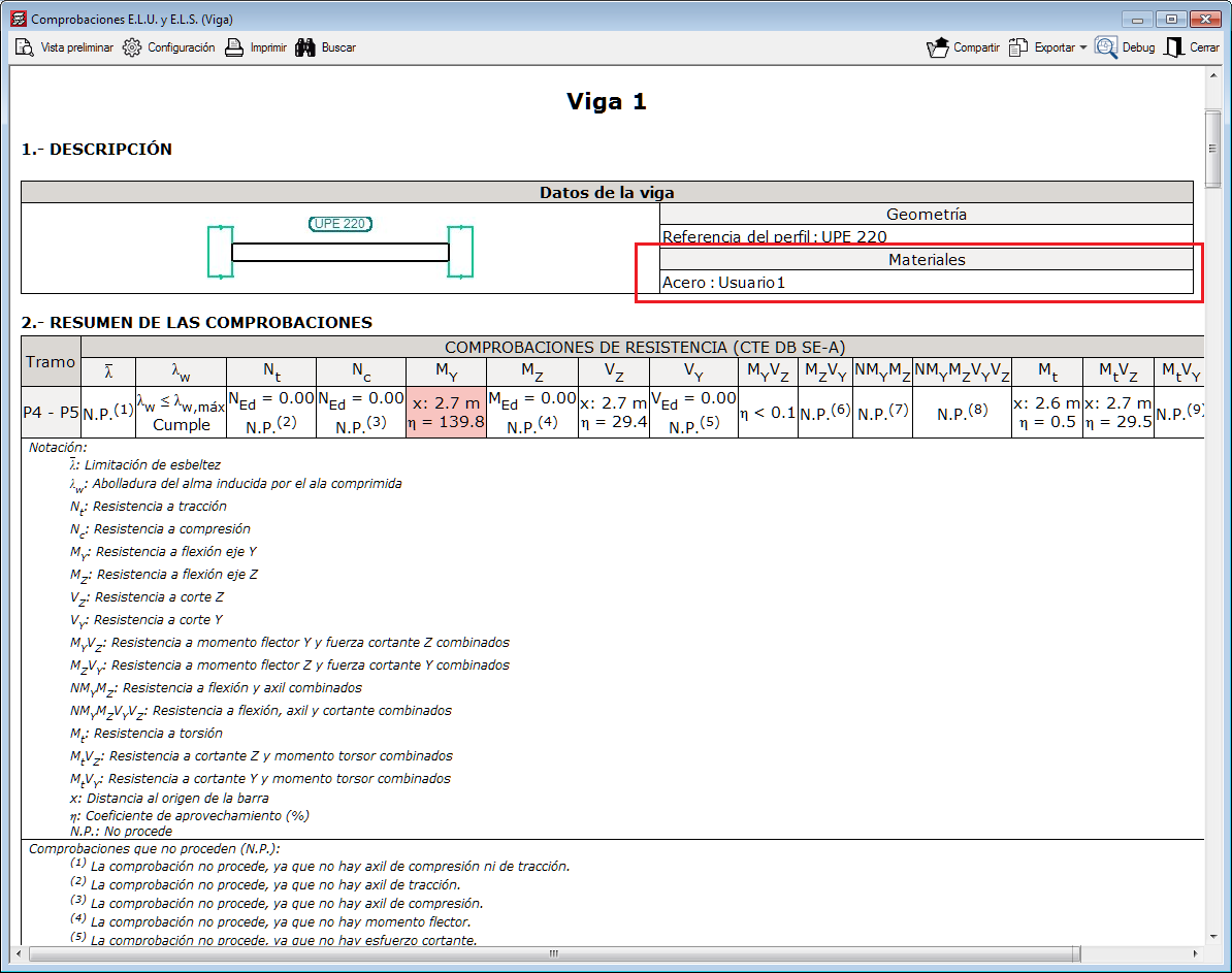 CYPECAD. Biblioteca de aceros para perfiles definidos por el usuario