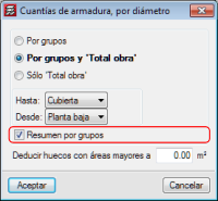 CYPECAD. Resumen por grupos de cuantías de armadura, por diámetro