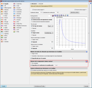 CYPECAD y CYPE 3D. Efectos de la componente sísmica vertical