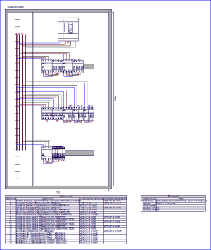 CYPELEC Switchboard