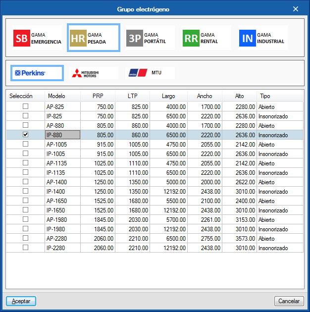 Open BIM Inmesol