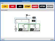 Open BIM Inmesol