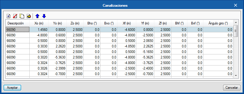 Open BIM Unex
